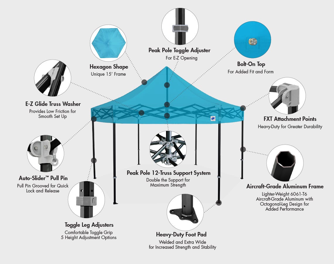 Shelter Technology